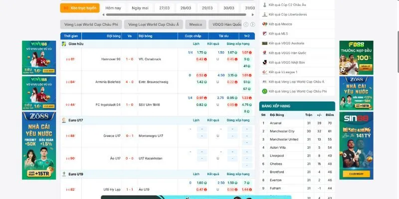 Bảng kèo nhà cái với đa dạng các tỷ lệ cá cược