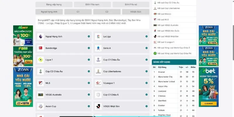 BongdaNET 66 cung cấp BXH đa dạng các giải đấu
