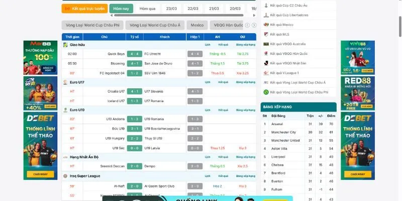 Cập nhật KQBD bóng đá theo từng phút