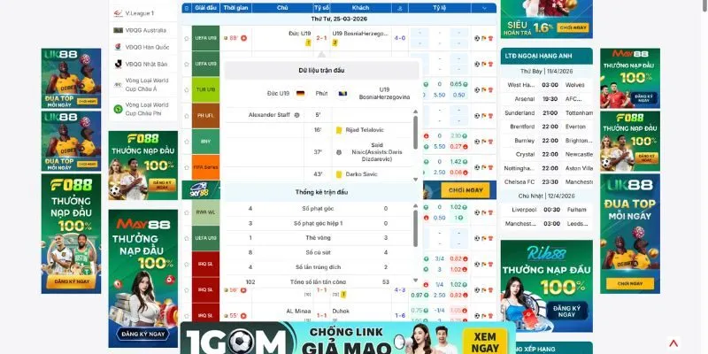 Dữ liệu KQBD thống kê đầy đủ và chính xác