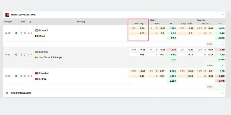 Tỷ lệ kèo 0.5 xuất hiện thường xuyên trên bảng kèo nhà cái