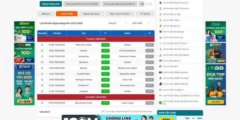 Lịch thi đấu Ngoại hạng Anh cập nhật siêu nhanh chóng