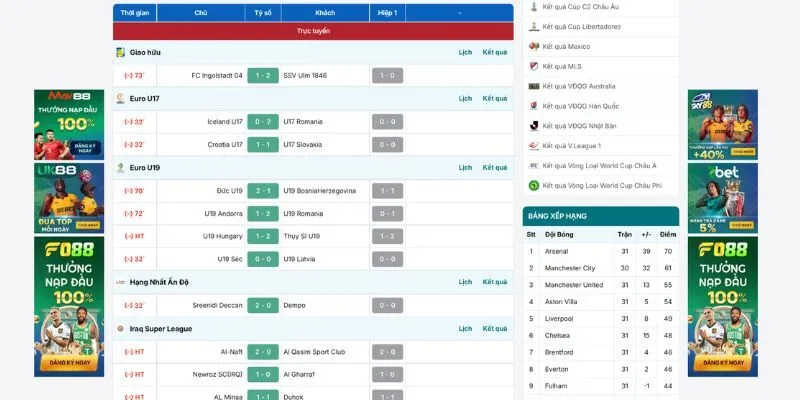 Xem tỷ số bóng đá nhanh chóng tại BongdaNET 66