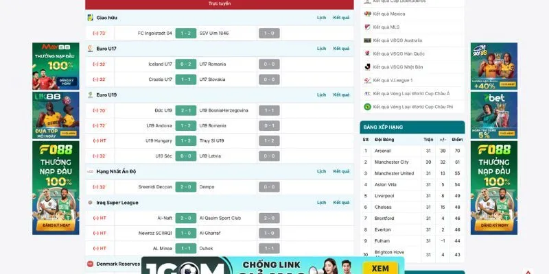 BongdaNET 66 nỗ lực đảm bảo dữ liệu cung cấp luôn chính xác