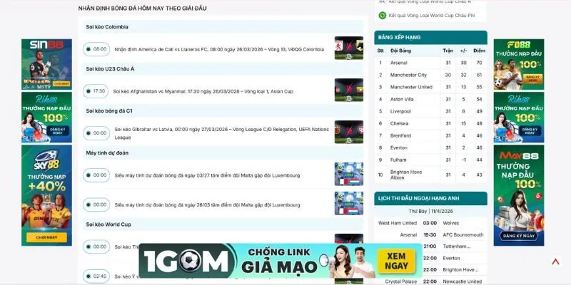 Chuyên mục soi kèo phân tích đánh giá trận đấu khách quan