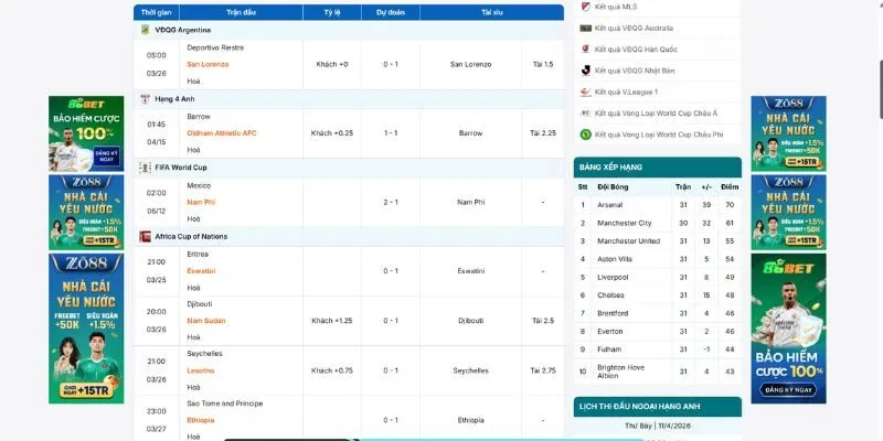 Dự đoán bóng đá AI dự báo tỷ số trận đấu để người xem tham khảo
