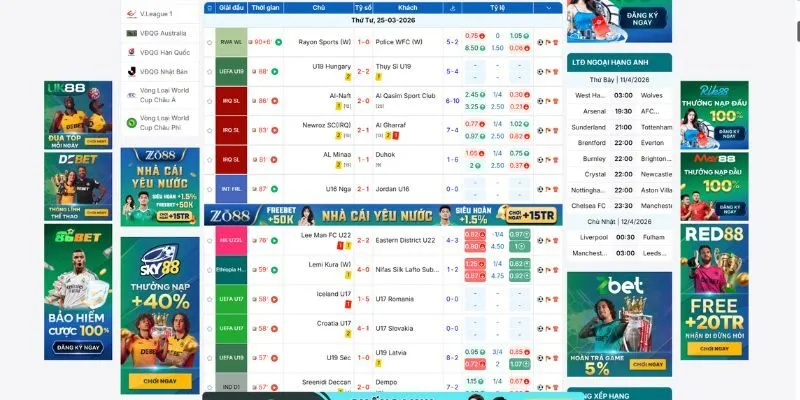 Dễ dàng tra cứu tỷ số và tỷ lệ kèo bóng đá tại BongdaNET 66